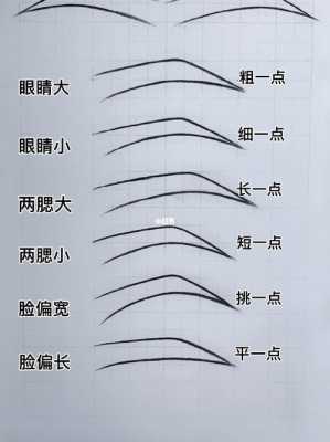 初学者怎么画好眉毛（新手小白如何画出适合自己的眉毛）