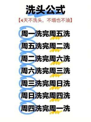 用鸡蛋洗头有什么好处（香油洗头的好处）