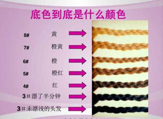 染颜色如何看几度色,染发的度数怎么看出来