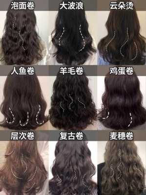 羊毛卷和水波纹的上杠区别,水波纹怎么卷杠子