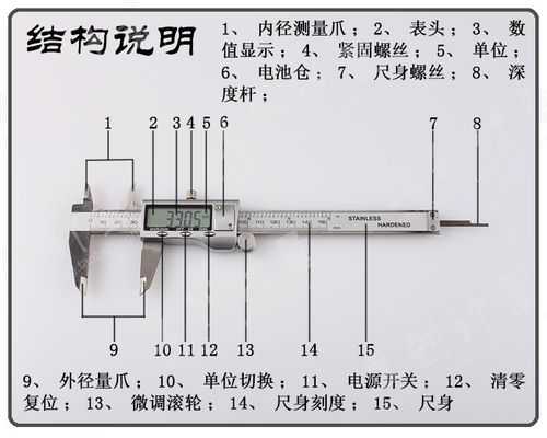 冲击钻头方口和圆口怎么看,卡尺咋看图解