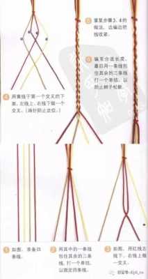 编辫子四股怎么编视频（双股辫四股绳编法）