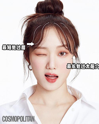 长脸额头窄适合什么刘海（长脸额头窄适合什么刘海图片）