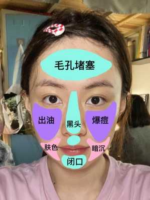 脸上毛细孔粗大该怎么办,脸毛细孔粗大解决方法