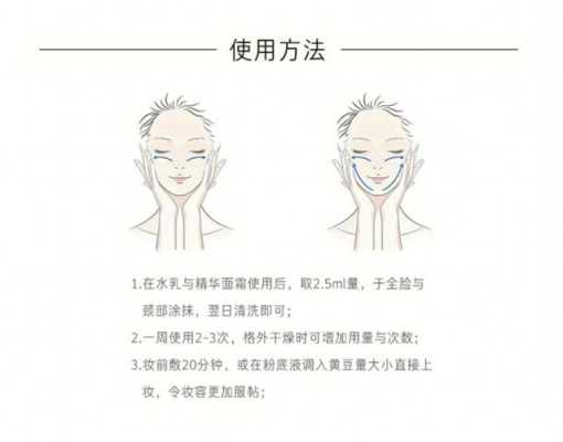 兰芝的睡眠面膜怎么用？洗完脸后直接涂就可以了吗,2020年兰芝睡眠面膜辨认