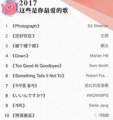2017年流行什么样发行（2017年流行什么样发行的歌曲）