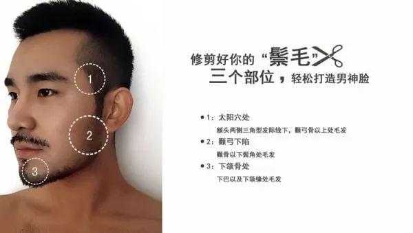 修鬓角教程自己剪,怎么修理鬓角的头发
