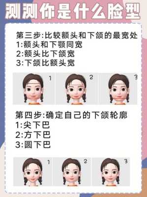 怎么区分脸大脸小,怎么鉴定脸型类型