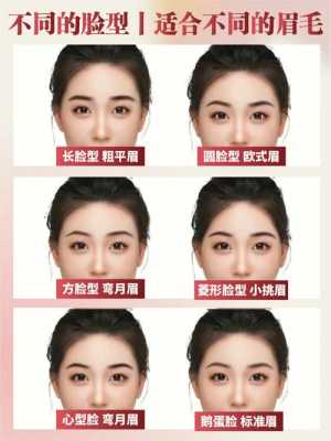 国字型脸适合什么眉型（护肤品国妆和粤g妆的区别）