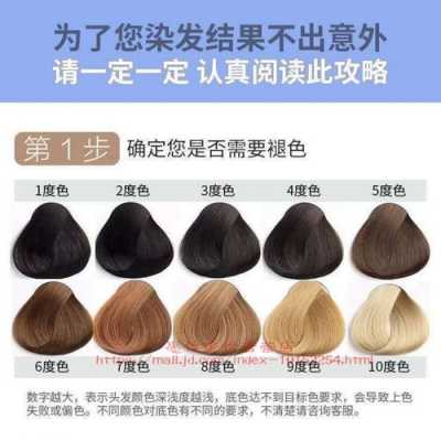 染发膏怎么选（染发膏怎么选择）