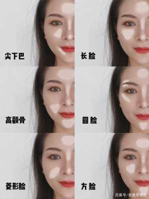 化妆阴影修容步骤,阴影怎么画化妆技巧视频