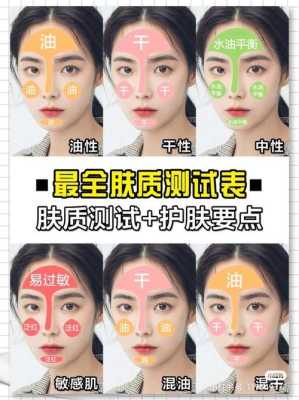 混油皮什么意思,混合性肌肤是什么意思啊
