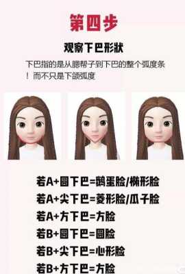 怎么样看脸型（怎么样看脸型设计发型）