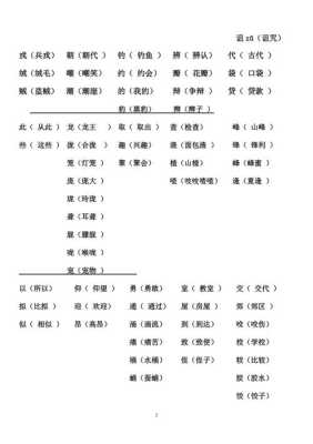 倭堕髻怎么梳（髻的形近字注音并组词）