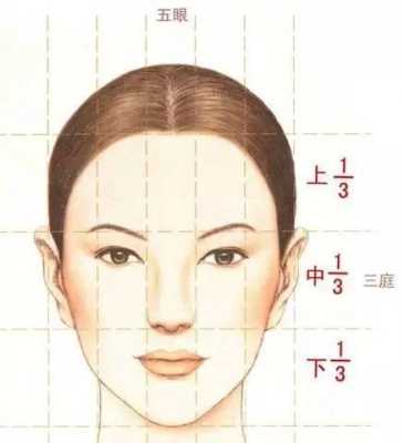 什么什么额头（什么什么额头填动词）