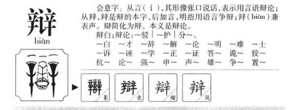什么辩（辩和辨怎么组词）