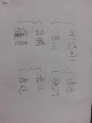 什么辩（辩和辨怎么组词）