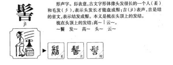 什么是发髻（发髻的读音是什么）