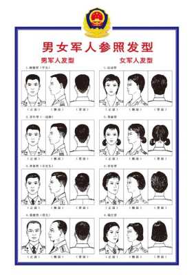 当兵要求什么发型（当兵对头发有什么要求）