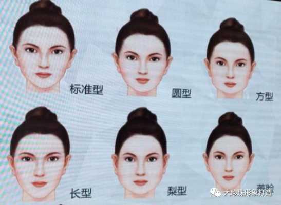 漫画芭比脸是什么脸型,芭比是什么脸型的人