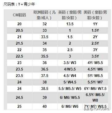 什么是大童女（女大童38鞋码和成人有区别吗）