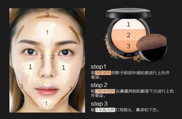 高光阴影怎么涂好看,化妆高光阴影怎么化的