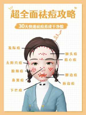 女性怎么样祛痘（女性怎么样祛痘最有效）