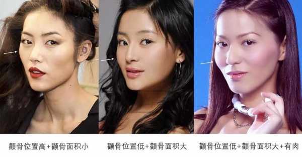 女生颧骨高代表什么（高颧骨的女人）