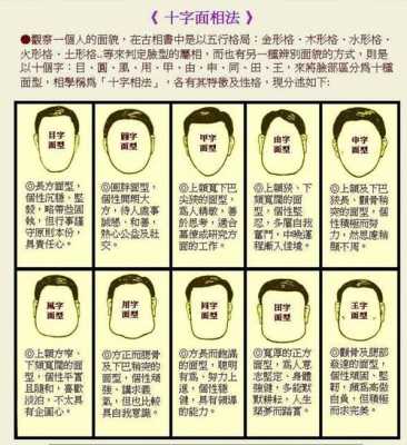 最简单判断自己脸型的方法,如何知道自己什么脸型男