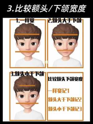 最简单判断自己脸型的方法,如何知道自己什么脸型男