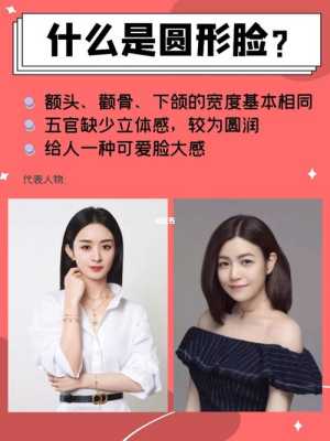 长圆脸是什么脸型（我是团脸想知道这又叫什么脸型）