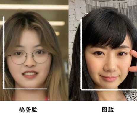 怎么区分圆脸和婴儿肥（怎么区分圆脸和婴儿肥脸）