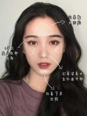 高光粉怎么打图解（高光粉怎么打图解视频）