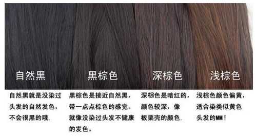 亚麻色和褐色的区别,自然褐色是什么颜色的图片