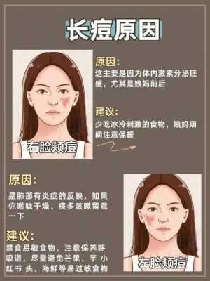 长了青春痘怎么消除它（怎么消除青春痘）