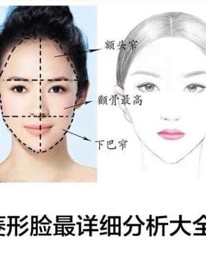 头尖菱形脸怎么微调,菱形脸怎么变瓜子脸图片