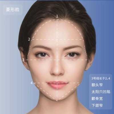 头尖菱形脸怎么微调,菱形脸怎么变瓜子脸图片