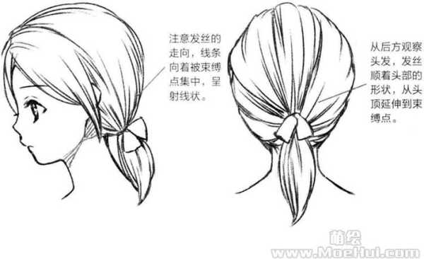 束发和不束发的区别,什么叫披肩发型