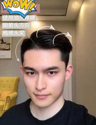 油头梳法,发际线高怎么梳油头好看