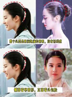 扁头忌讳什么发型女（女孩圆头和扁头的区别）