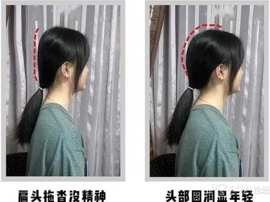 扁头忌讳什么发型女（女孩圆头和扁头的区别）