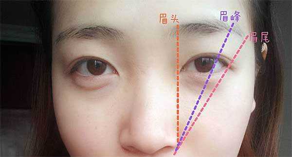 新手画一字眉最简单方法,一字眉怎么画 视频