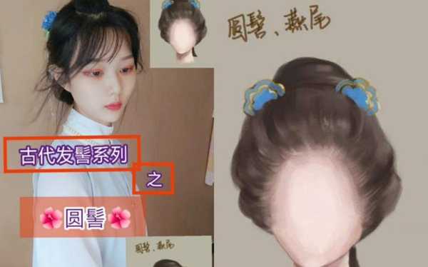 古代人的头发怎么梳（古代人的头发怎么梳?）