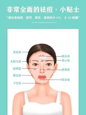 怎么去青春痘小窍门（怎么去青春痘小窍门图片）