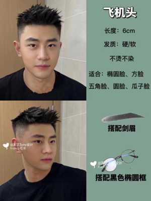 短飞机头适合什么脸型（短飞机头适合什么脸型男）