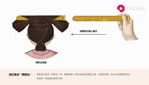 清朝两把头怎么梳图解（清朝的两把头怎么梳）