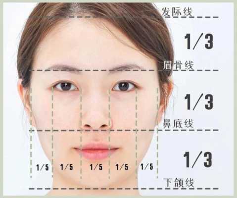 中庭上庭都长怎么安排发型,脸中庭长适合什么发型女