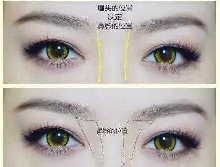 怎样用眉笔画出高鼻梁,怎么画高鼻梁步骤图片