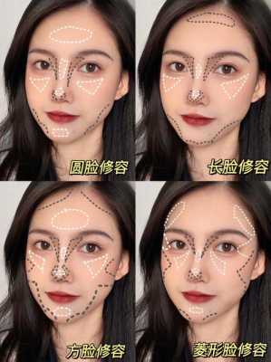 四方脸怎么办（老人常说的四方脸是什么脸型）