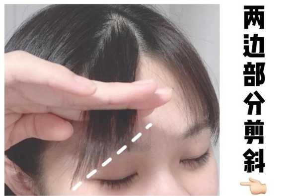 绑头发刘海应该怎样分区,齐刘海怎么分三角区图解